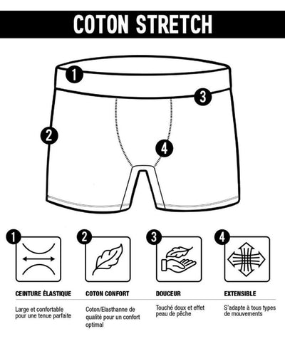 Pack of 3 Boxers briefs - Black